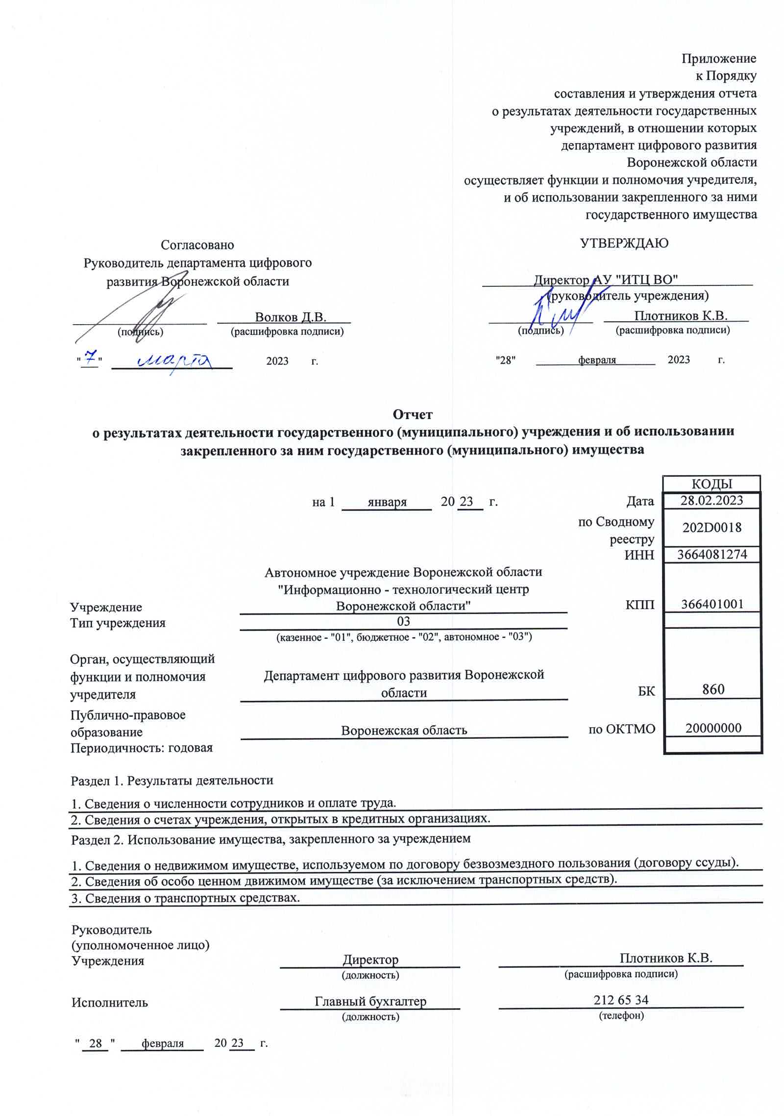 Отчёт о результатах деятельности Автономного учреждения Воронежской ...